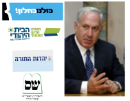 Netanyahu & the 2015 coalition parties.