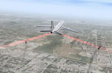Anti-aircraft missile protection for civil aviation